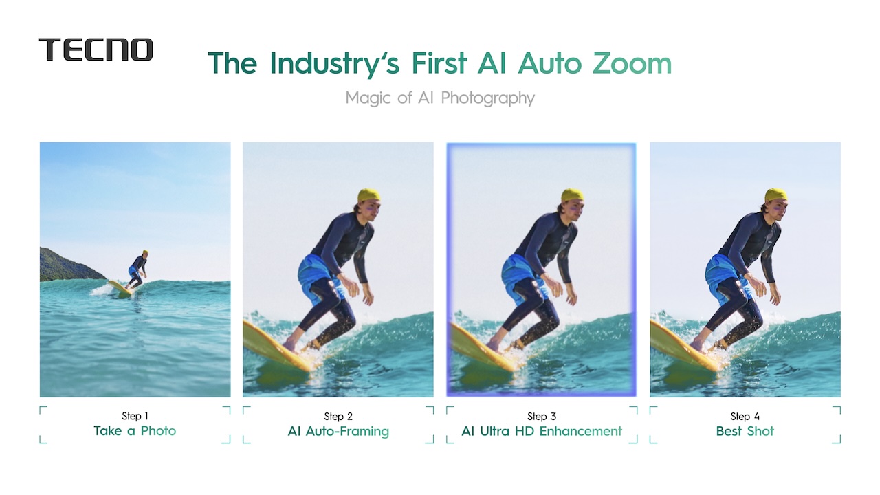 CAMON 50 SERIES Features