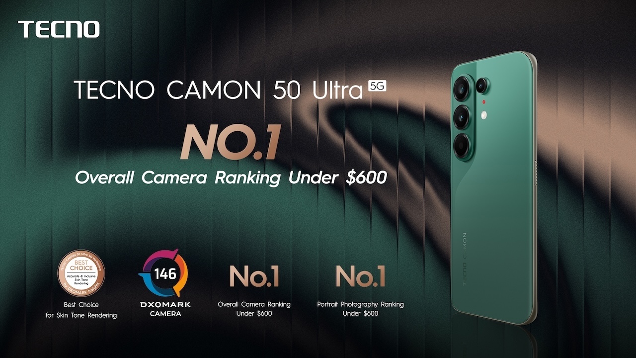 3. Overall Camera Ranking Under $600