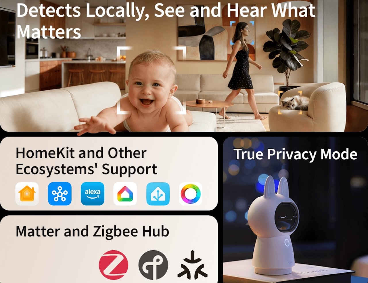 AQARA Camera Hub G350 Features