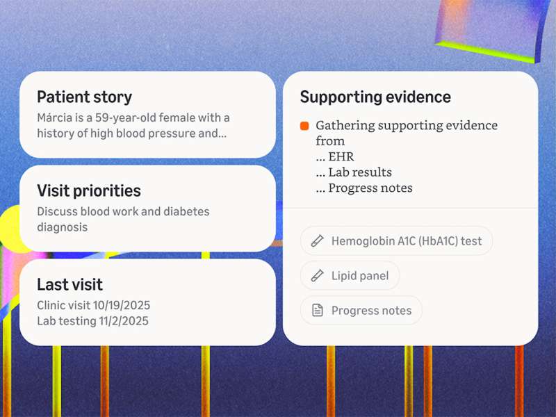 Amazon Connect Health- gentic AI for Healthcare