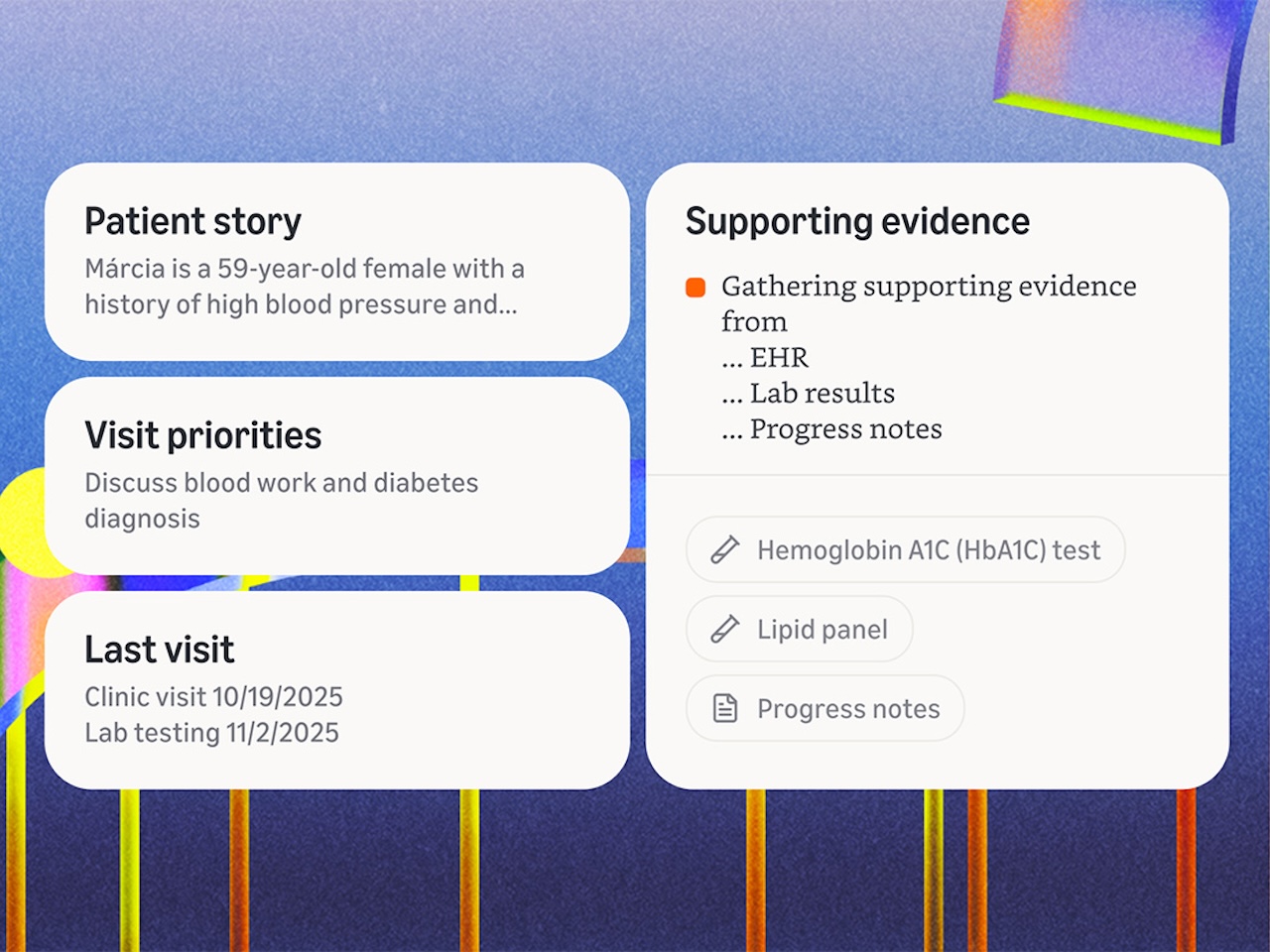 Amazon Connect Health- gentic AI for Healthcare