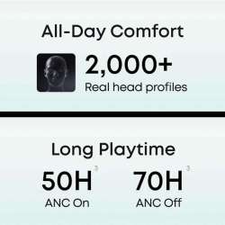 Anker Soundcore Space 2 Headphones Specs