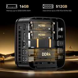 KAMRUI Pinova P1 Mini PC Review