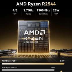 KAMRUI Pinova P1 Mini PC Review