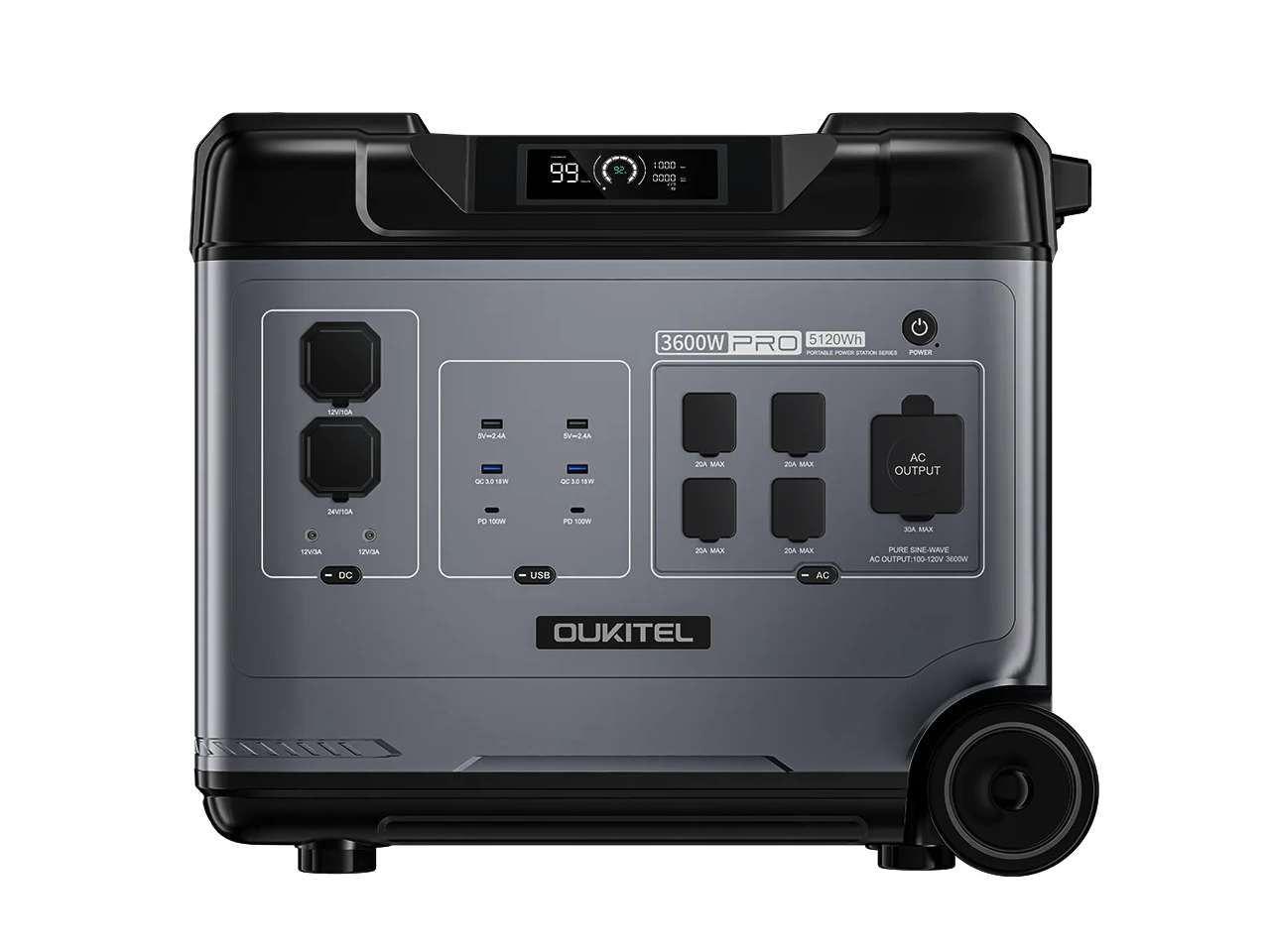 OUKITEL P5000 Pro Portable Power Station