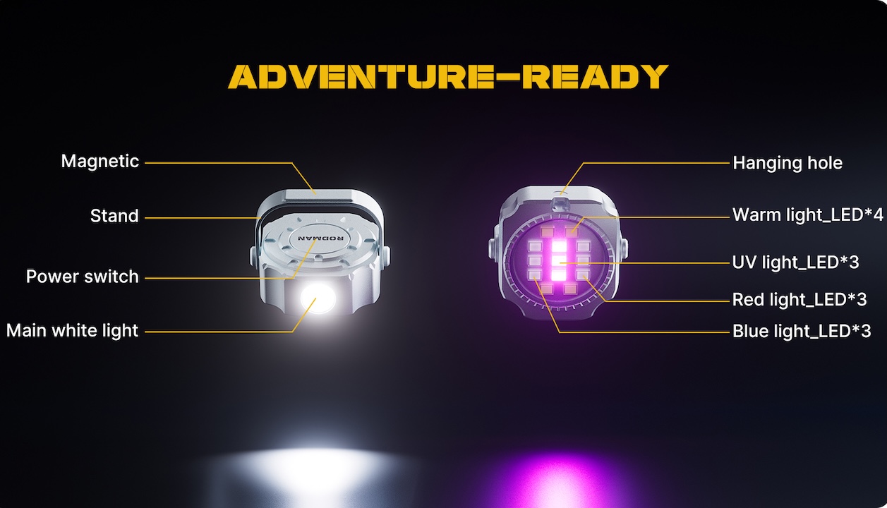 Rodman ED08 Coin-sized Flashlight Buy Here