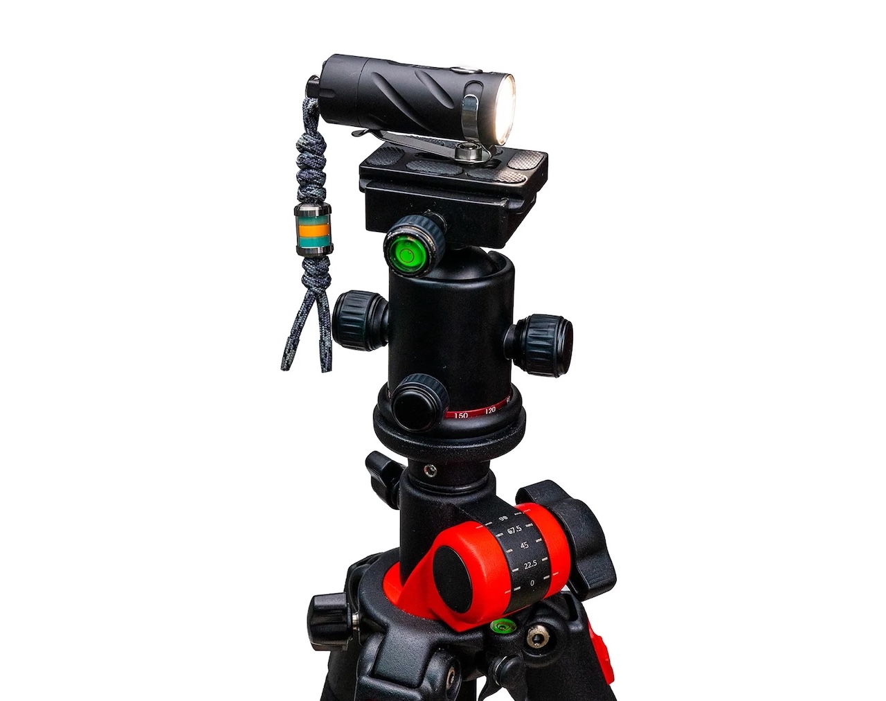 RovyVon S3 EDC Flashlight