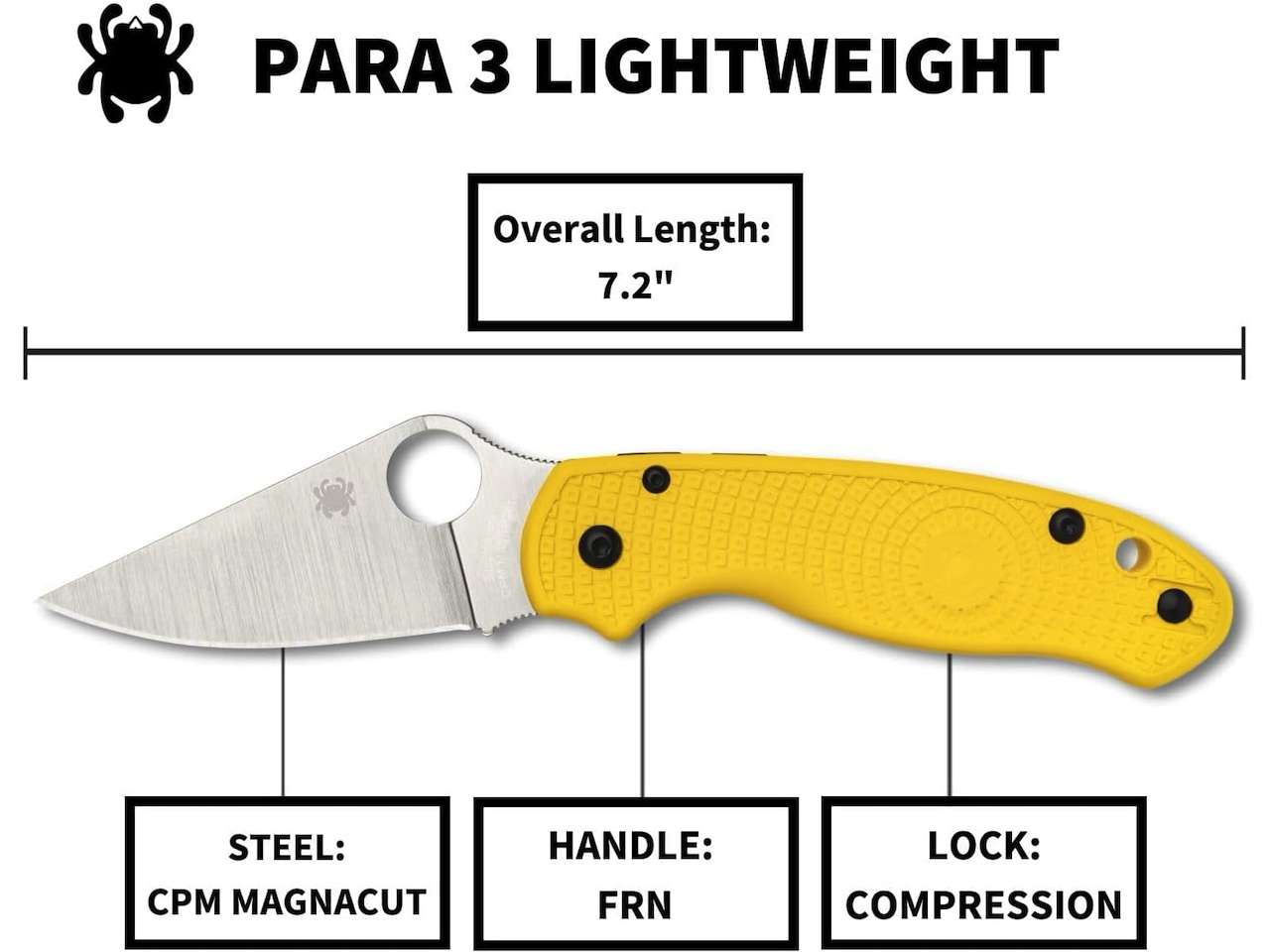 4 Spyderco Para 3 Lightweight