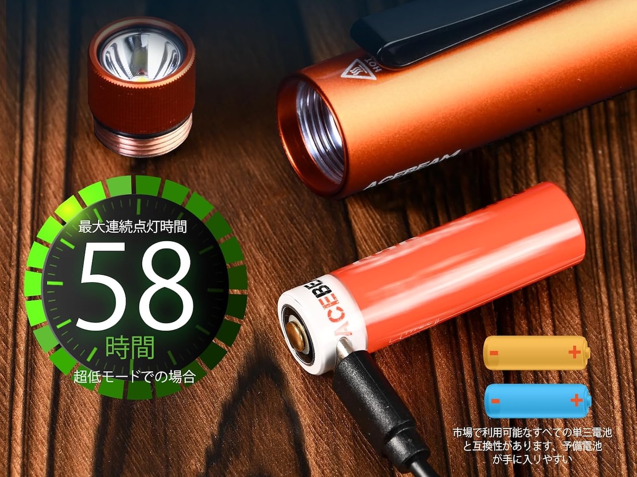 ACEBEAM Rider RX 2.0 EDC Flashlight