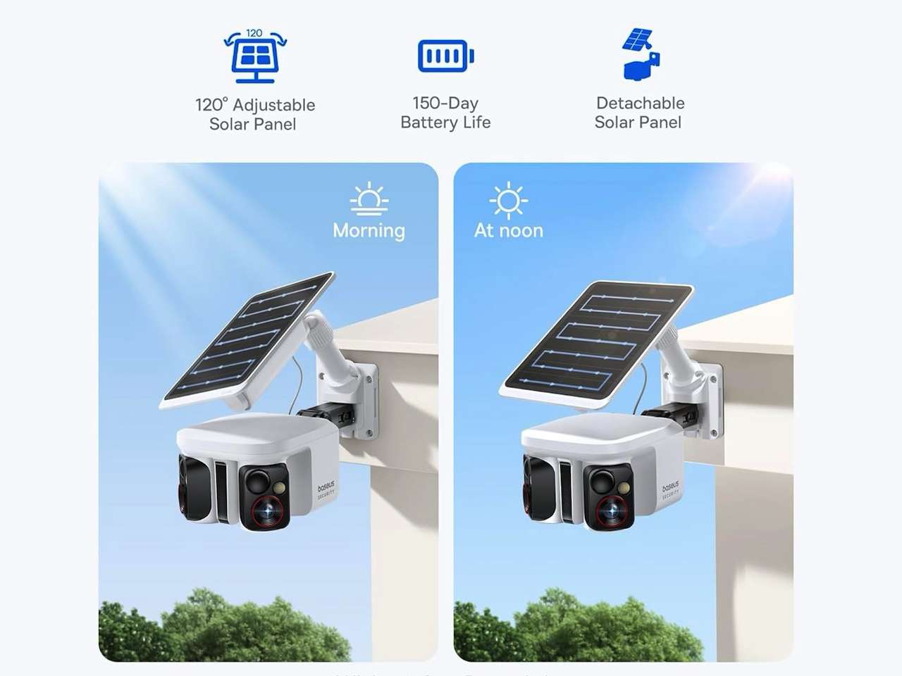 Baseus Security X1 Pro