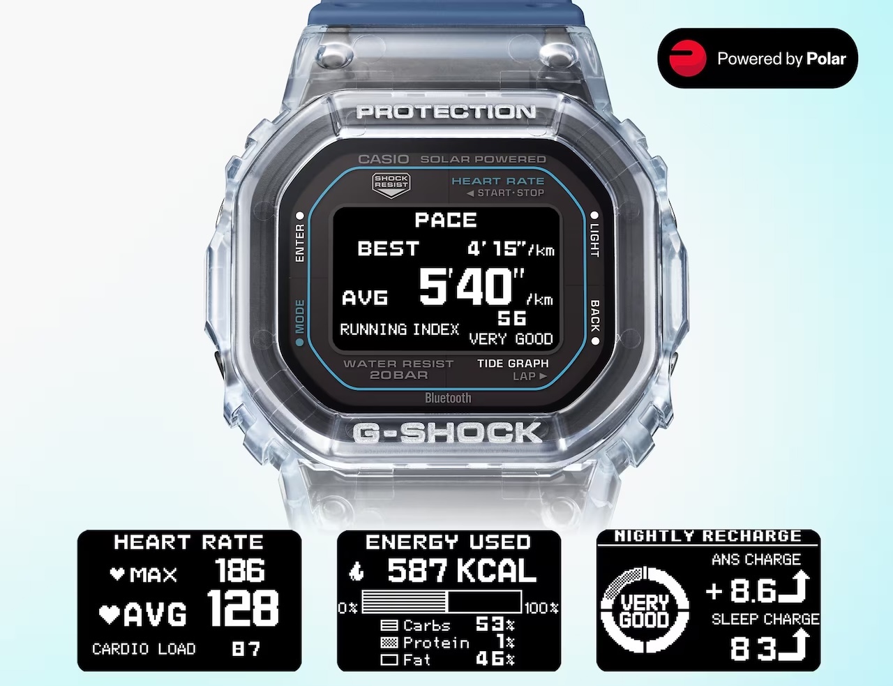 Casio G-Shock G-LIDE GBX-H5600 Specs