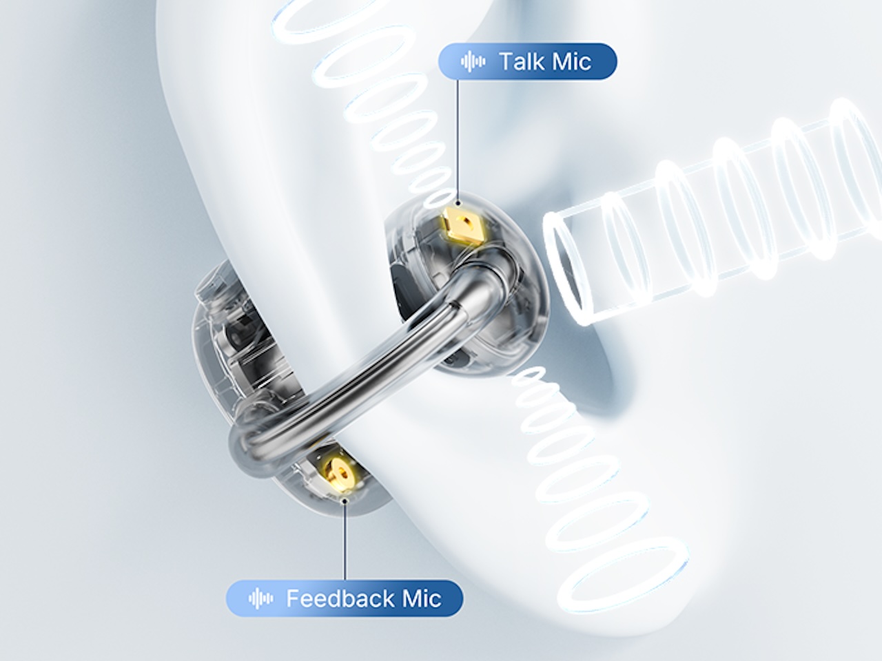 EarFun 2 Clip Open Ear Earbuds Price