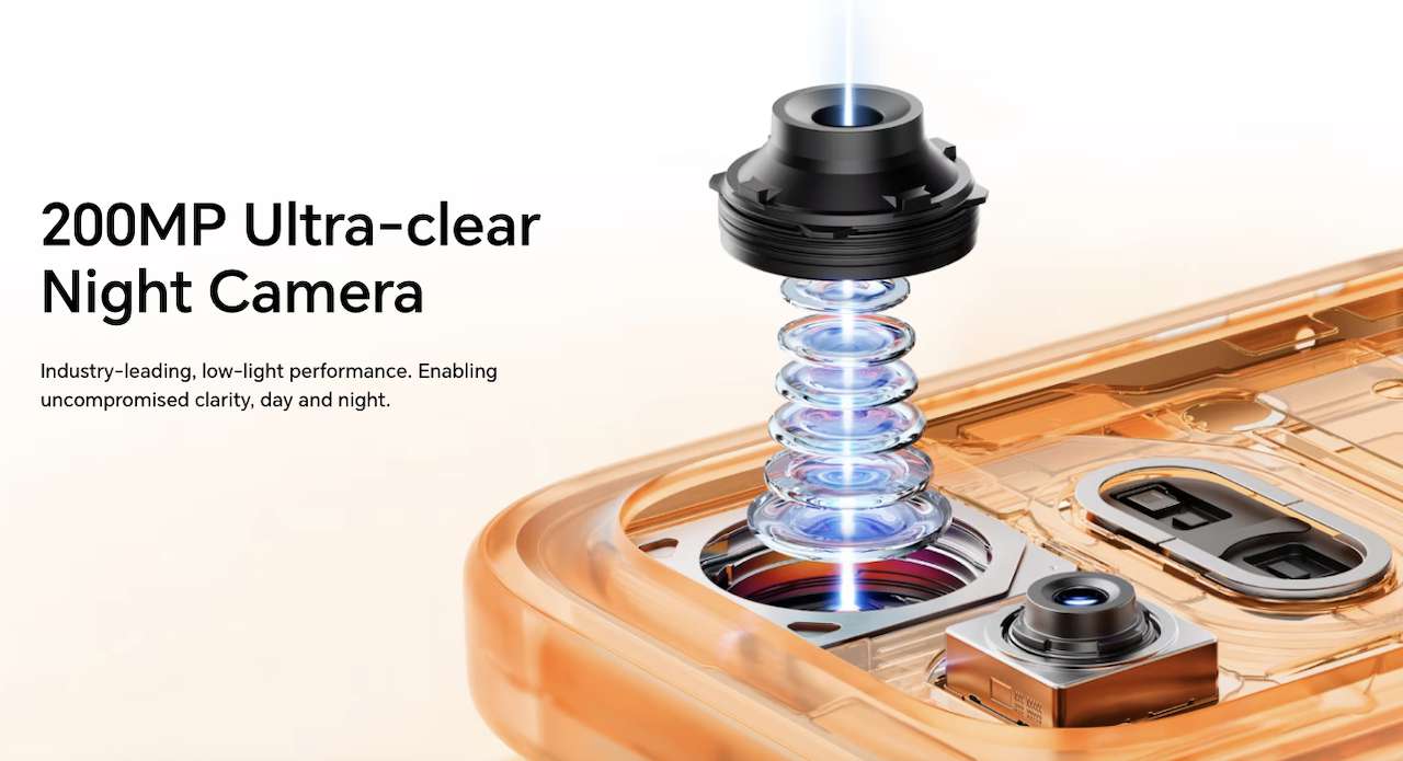 Honor 600 Availability