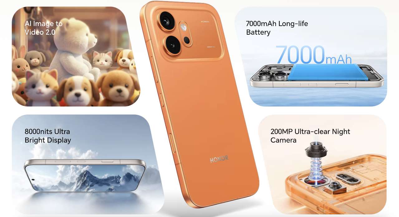 Honor 600 Where to Buy Now