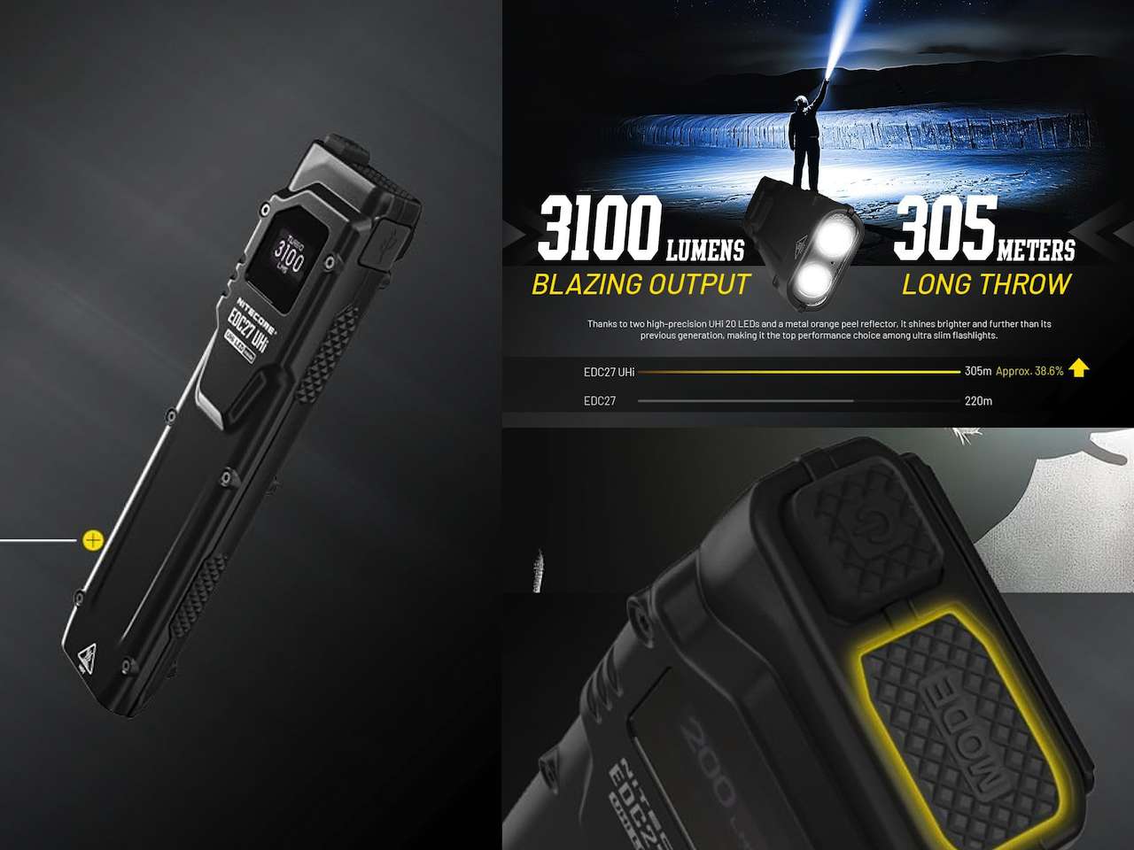 Nitecore EDC27 UHi Ultra Slim Flat EDC Flashlight