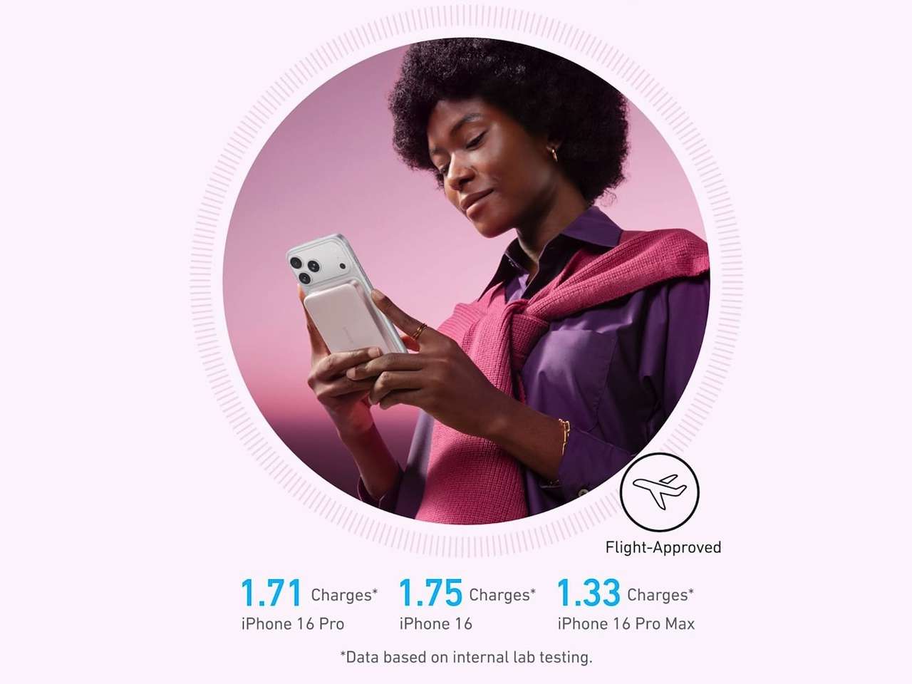 Anker MagGo Power Bank for Mothers Day 2026