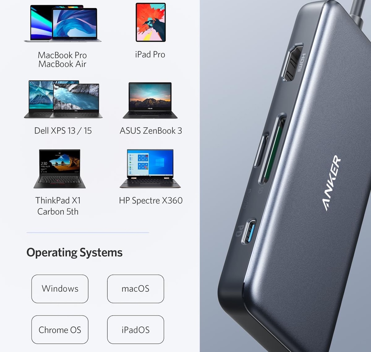 Anker USB C Hub 7in1 Multi-Port USBC Hub
