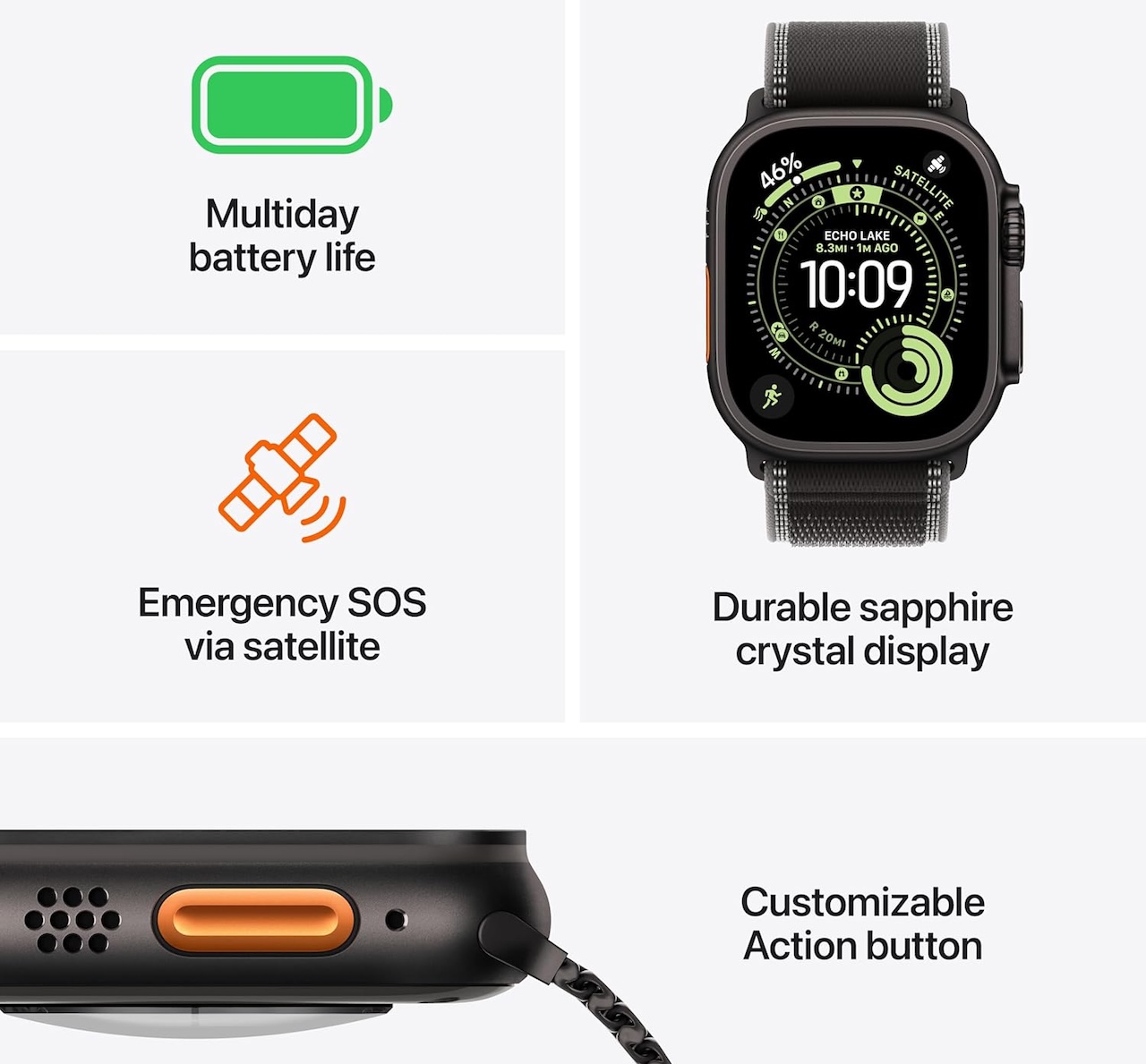 Apple Watch Ultra 3 SPECS