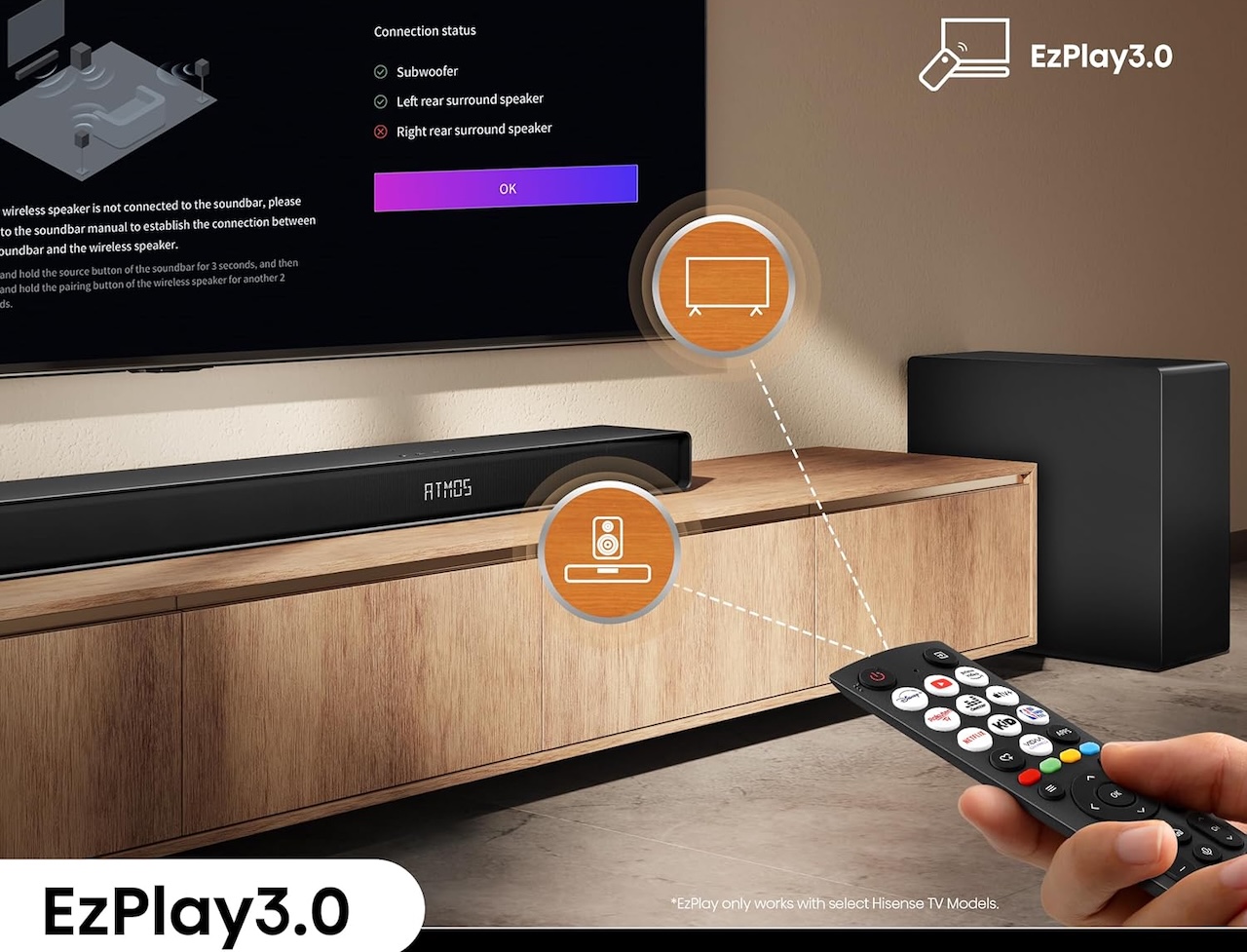 Hisense AX5140Q Soundbar
