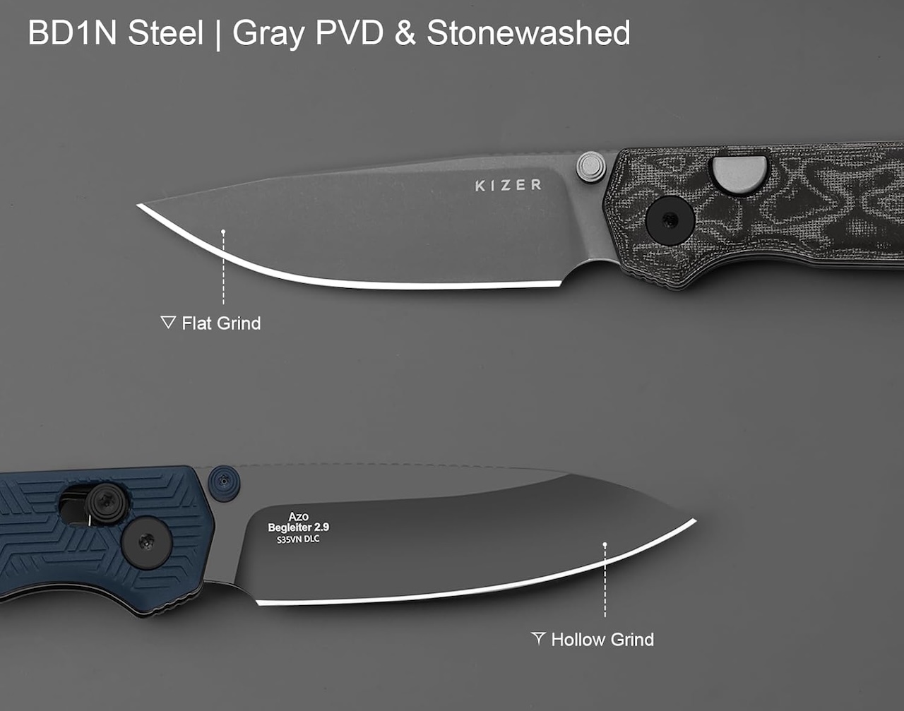 Kizer Begleiter 2.9 Design