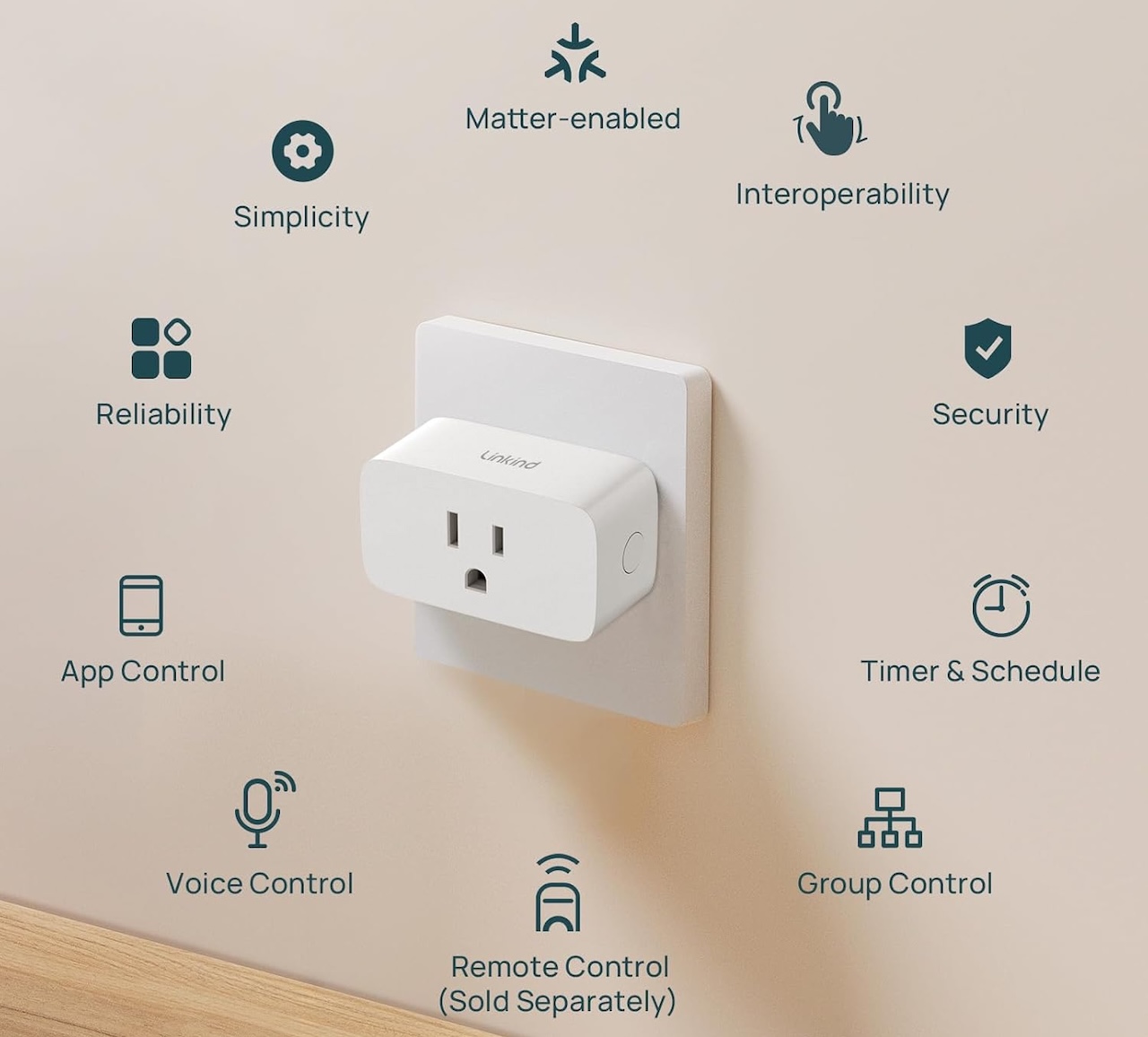 Linkind Matter Smart Plug Features