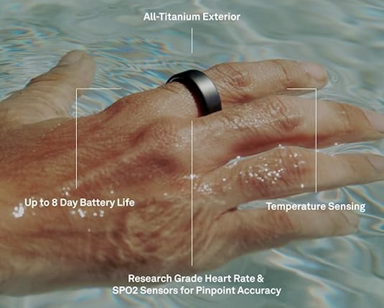 Oura Ring 4