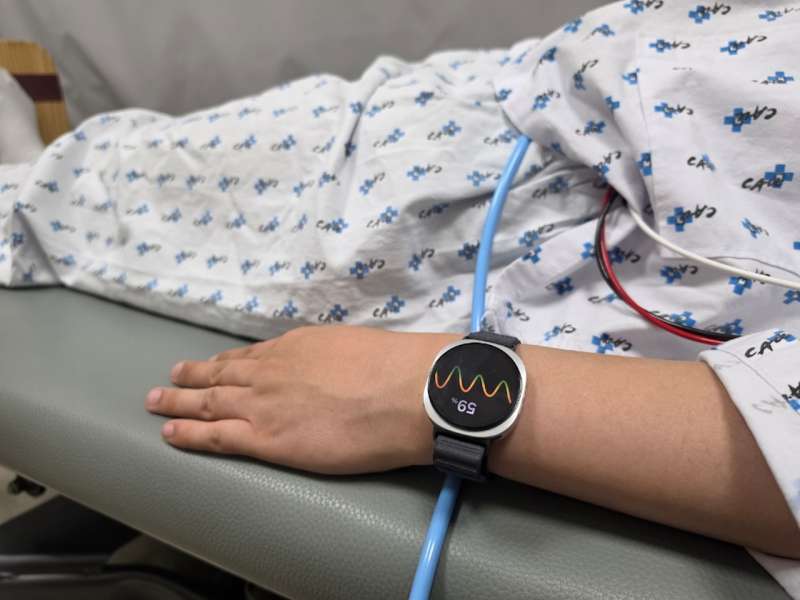 Galaxy Watch6 predicts fainting 5 minutes early, study finds