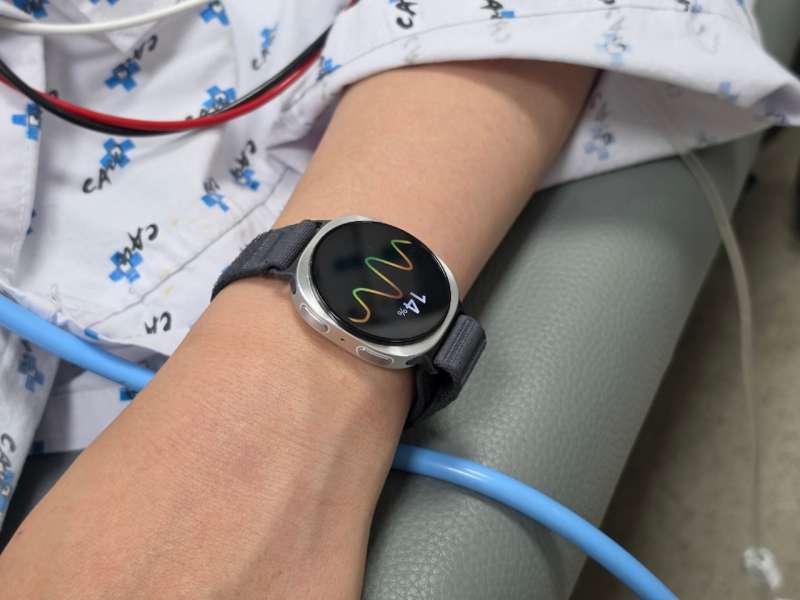 Samsung Galaxy Watch6 Fainting Prediction Study Results