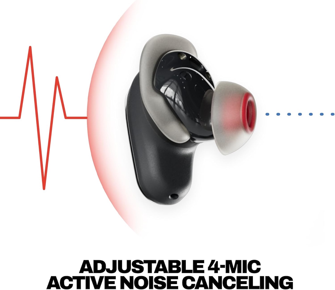 Skullcandy Method 360 ANC Wireless Earbuds