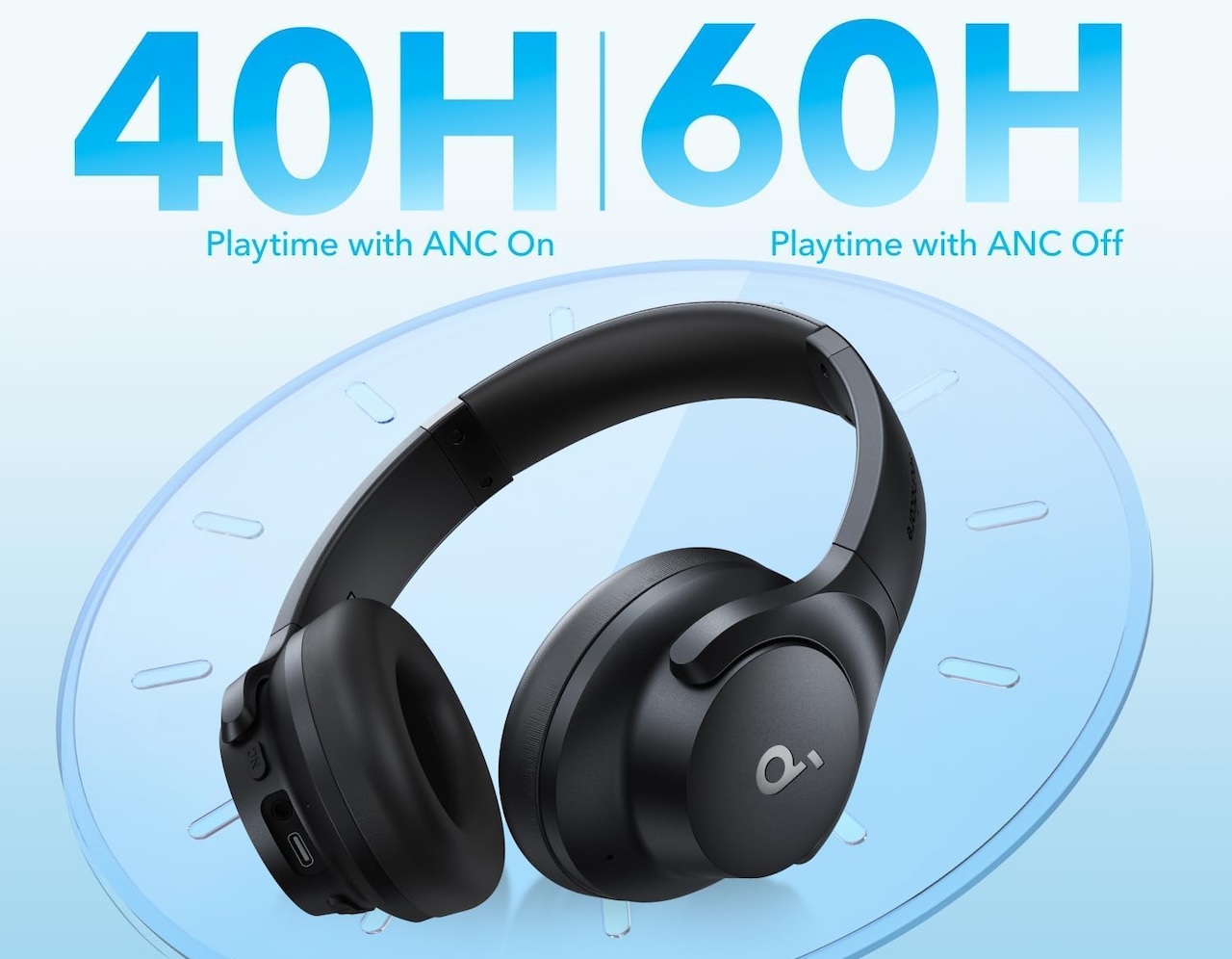 Soundcore by Anker Q20i Hybrid Active Noise Cancelling Headphones