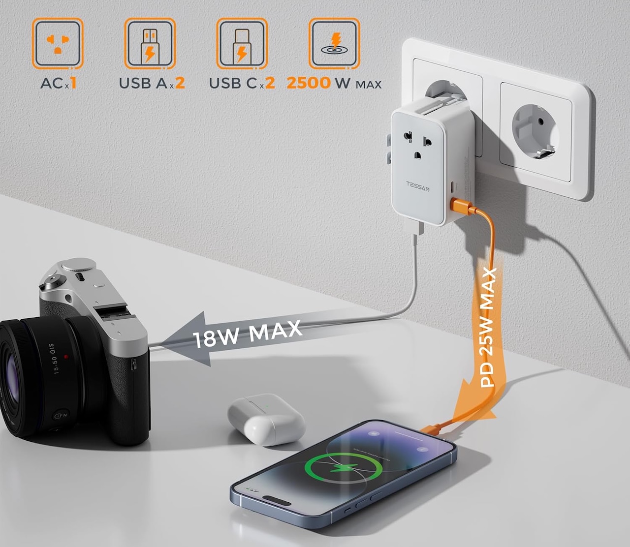 TESSAN Ultra Thin Universal Travel Adapter PD 25W