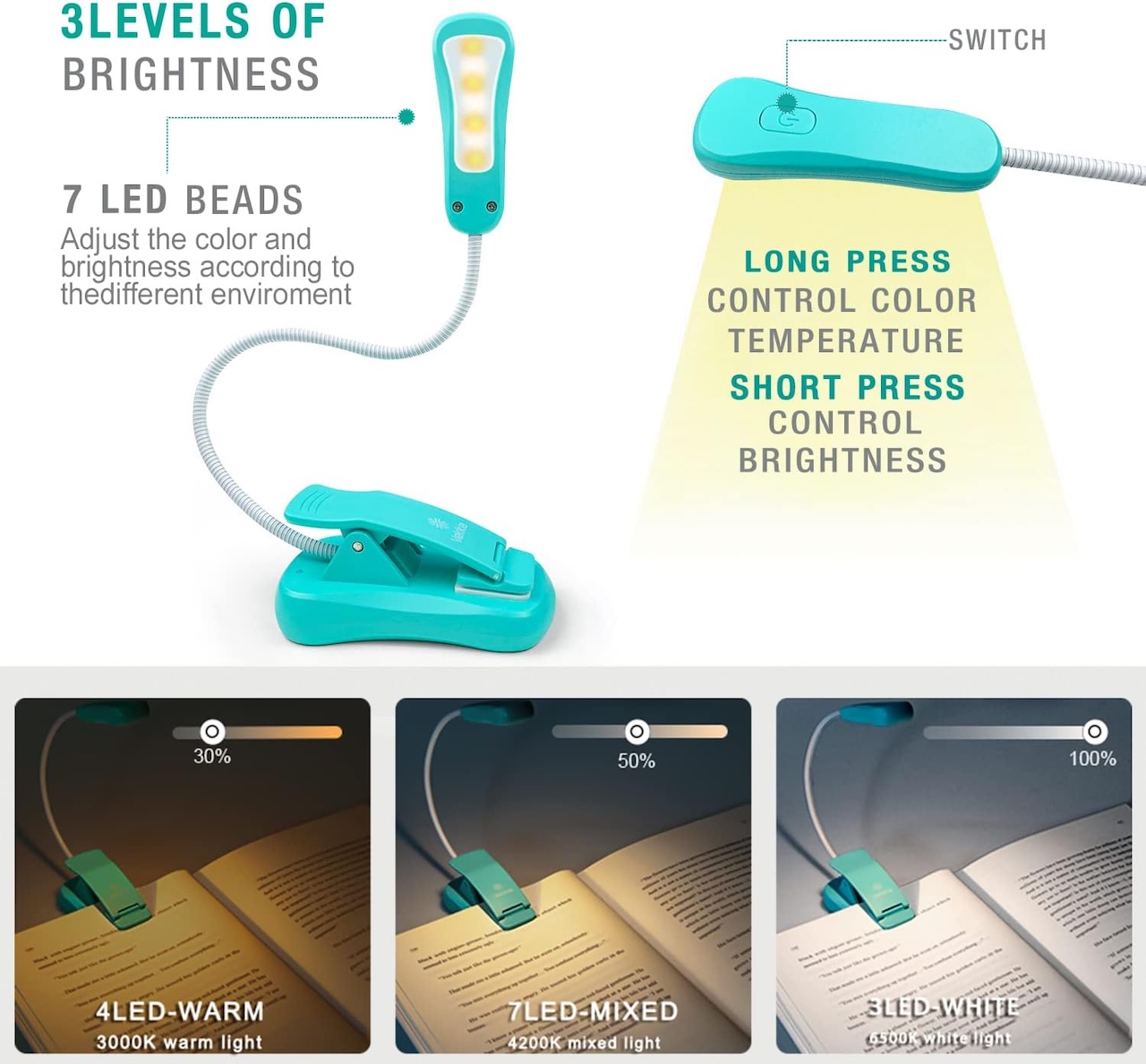 Vekkia Rechargeable Book Light for Reading in Bed