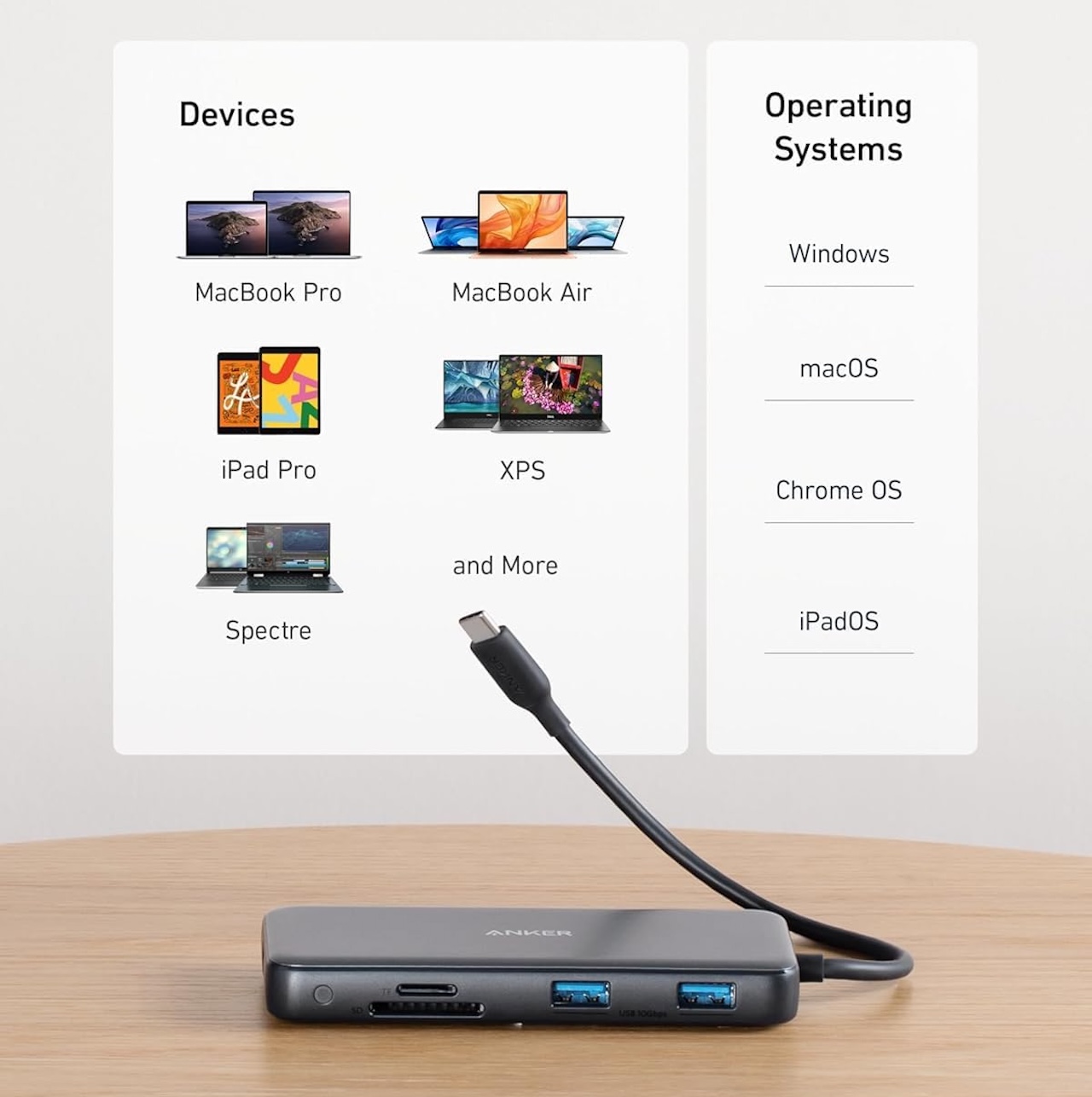 4 Anker USB-C Hub 8-in-1 with Ethernet