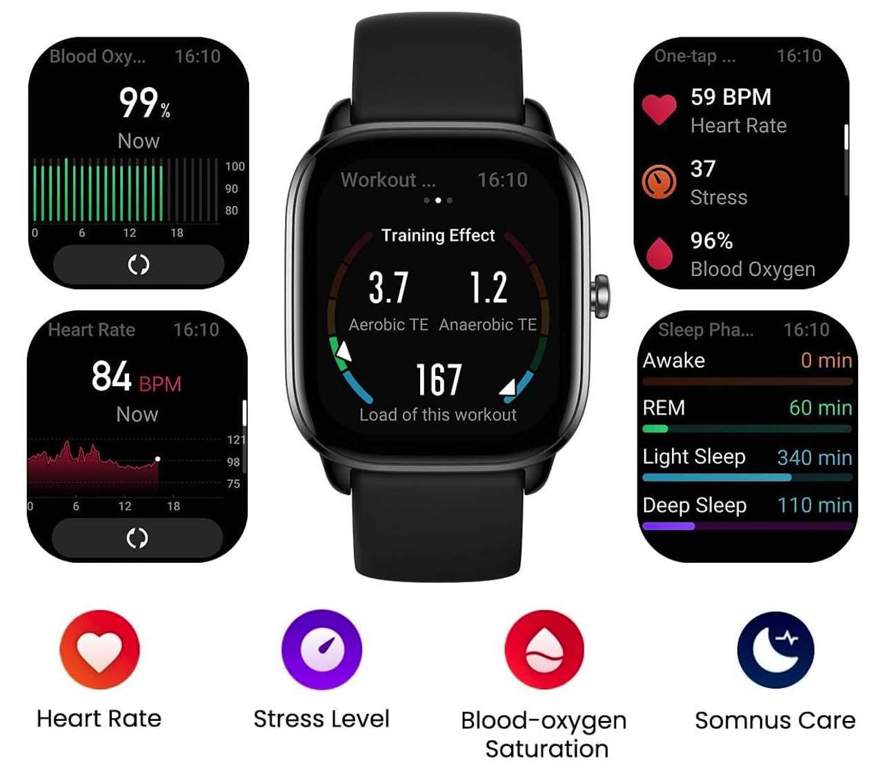 Amazfit GTS 4 Mini Smart Watch for Women Men