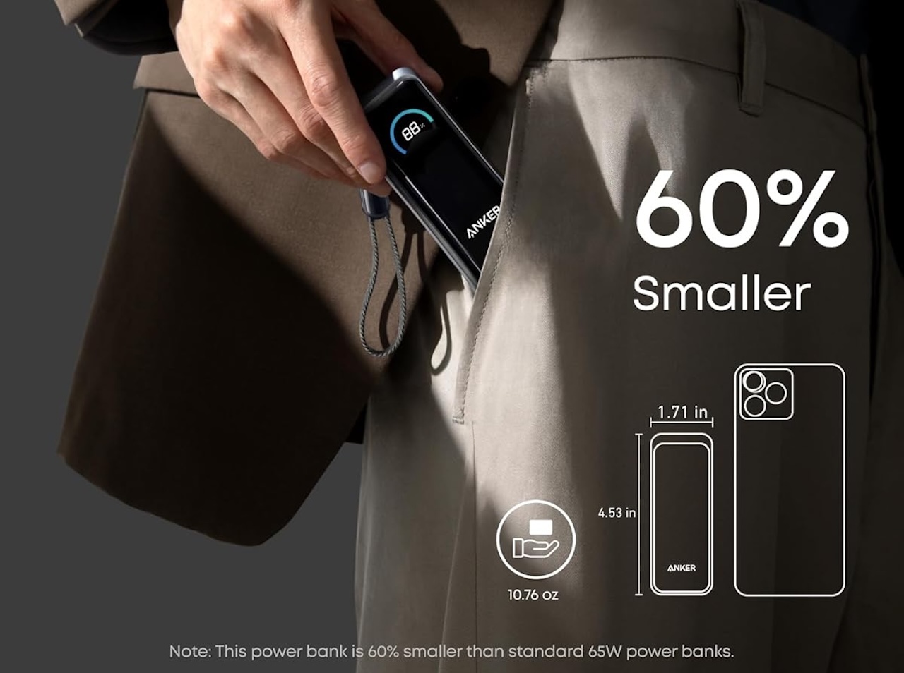 Anker Prime Power Bank 9600mAh Battery Pack