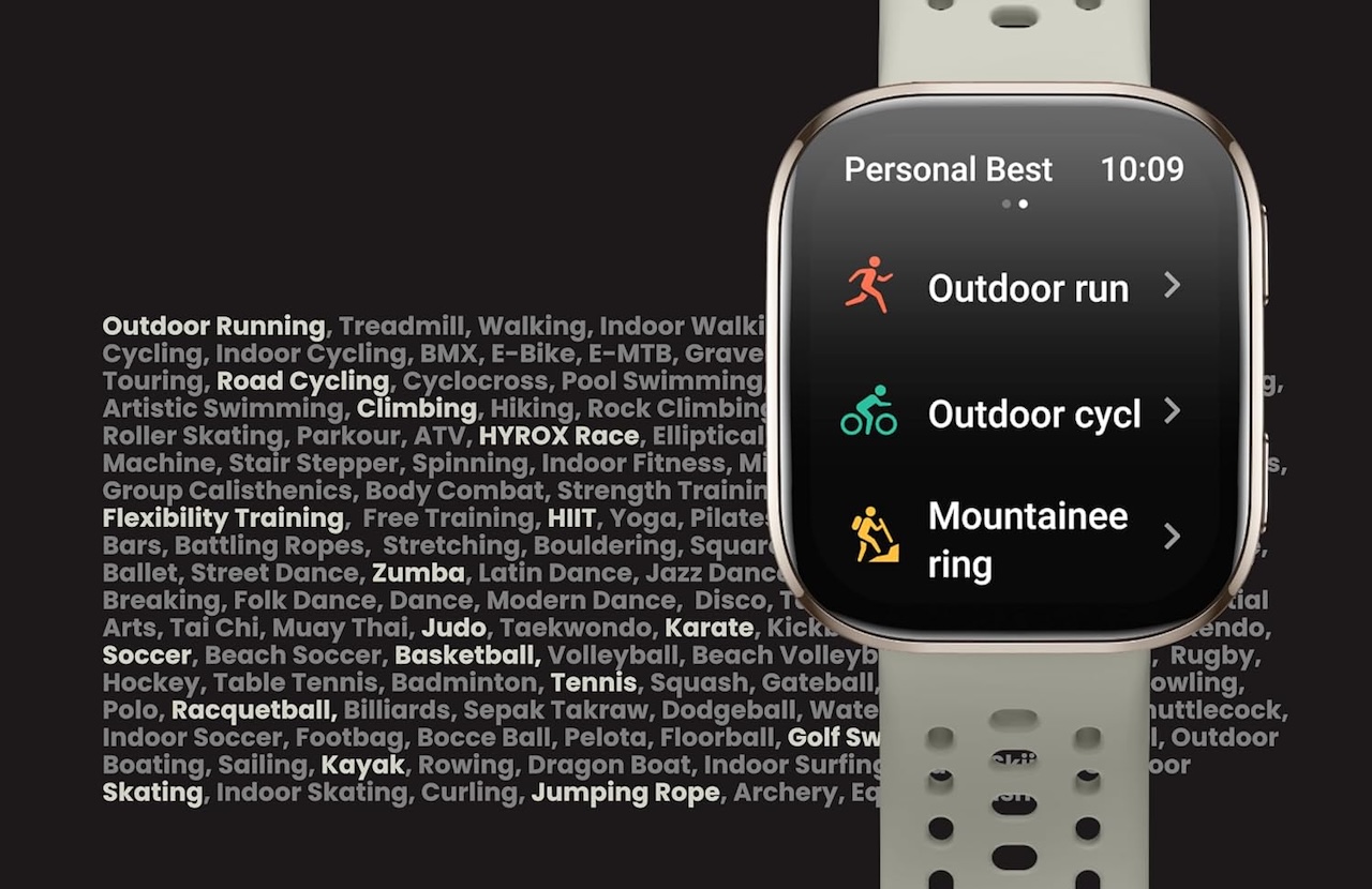 Best Fitness Trackers Under $100 on Amazon