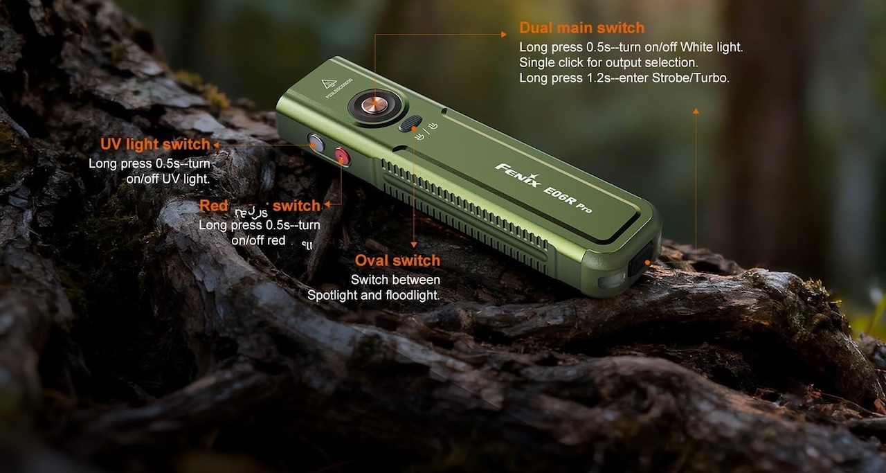 Fenix E06R Pro EDC Flat Rechargeable Flashlight