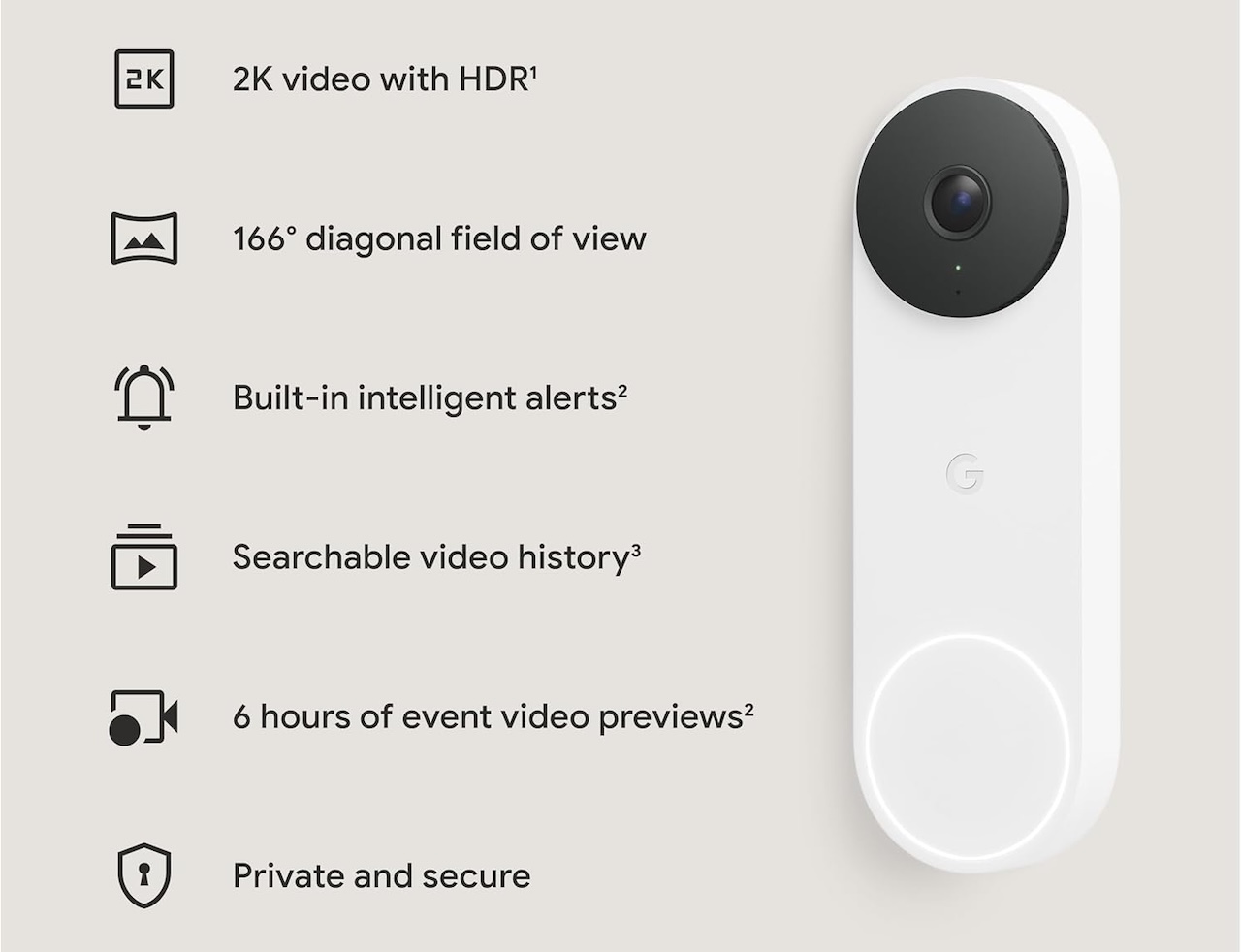 Google Nest Doorbell Wired 3rd Gen
