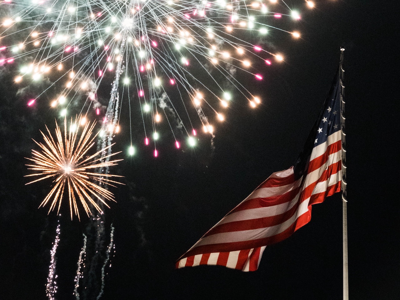 How to Take Better Fourth of July Fireworks Photos