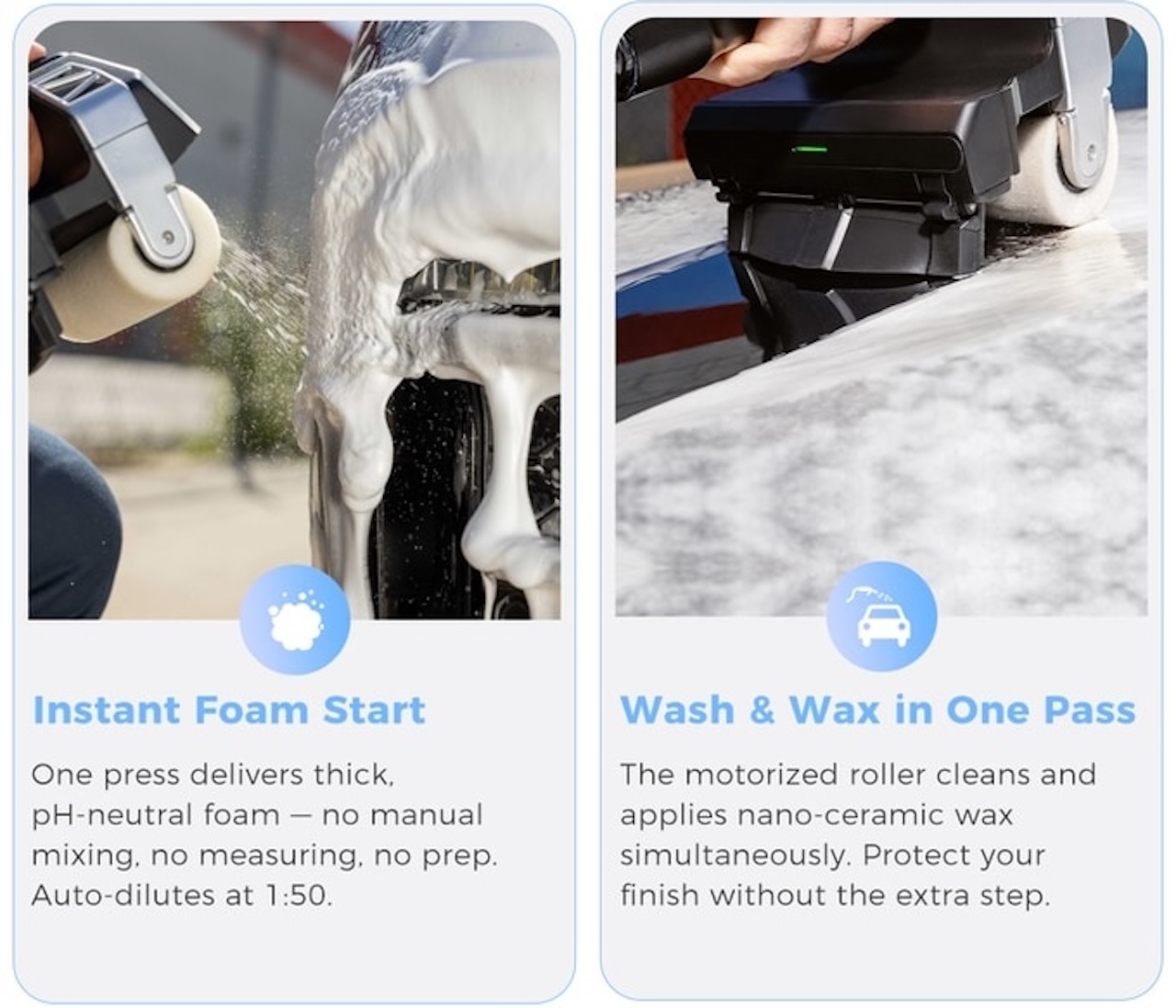 Linyo H1 Cordless All-in-one Car Wash Machine