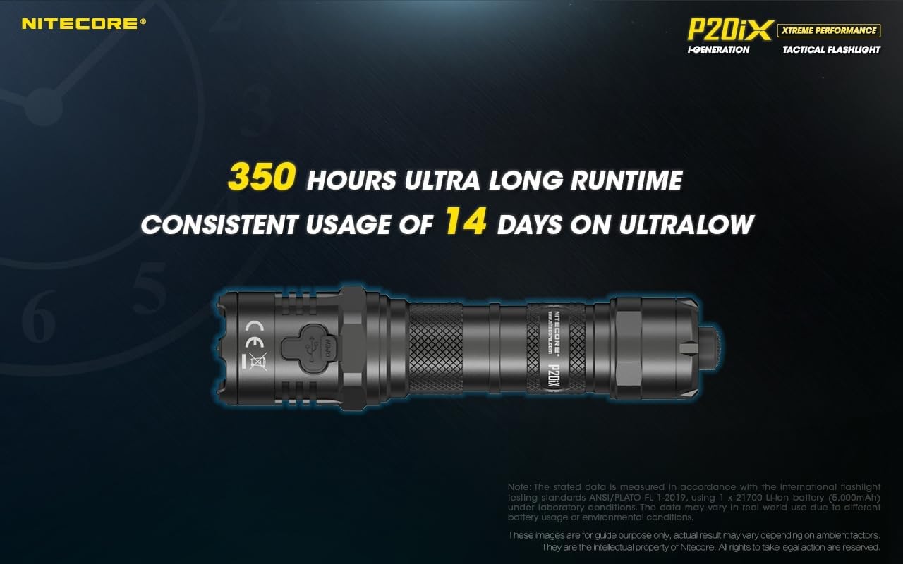Nitecore P20iX