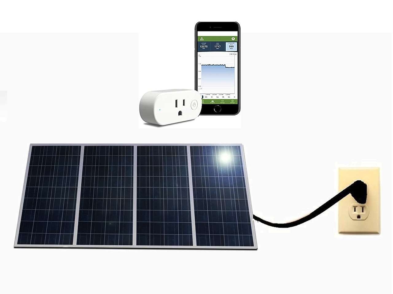 Plug and Play Solar Panel Power with 800-Watt Solar Panels and 800-Watt Inverter
