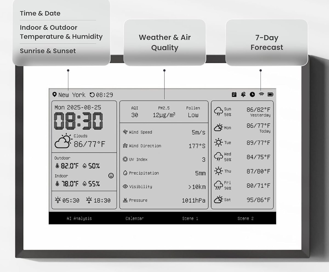 SwitchBot Smart E-Ink Home Dashboard 3