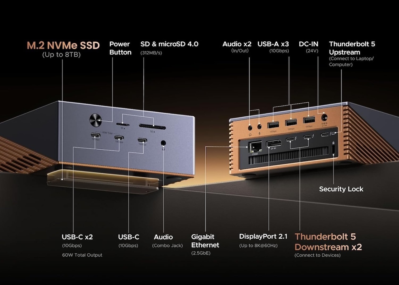 UGREEN Maxidok Thunderbolt 5 Docking Station, Revodok 17-in-1 TBT5 Dock