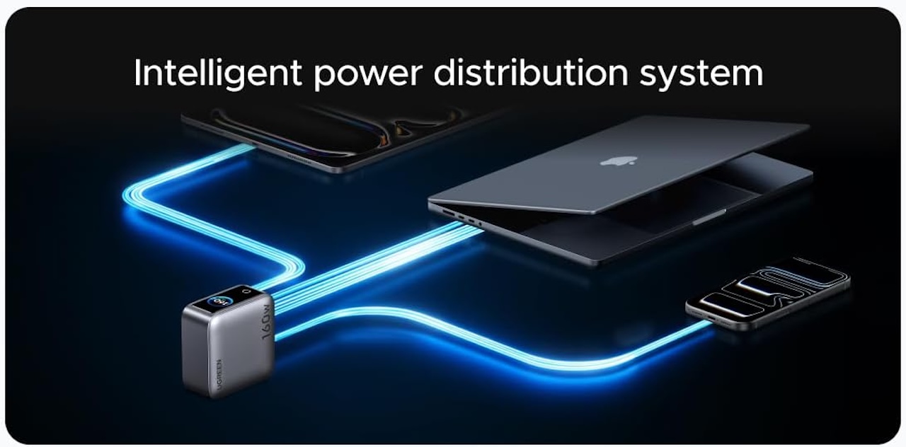UGREEN Nexode Pro Charger 160W
