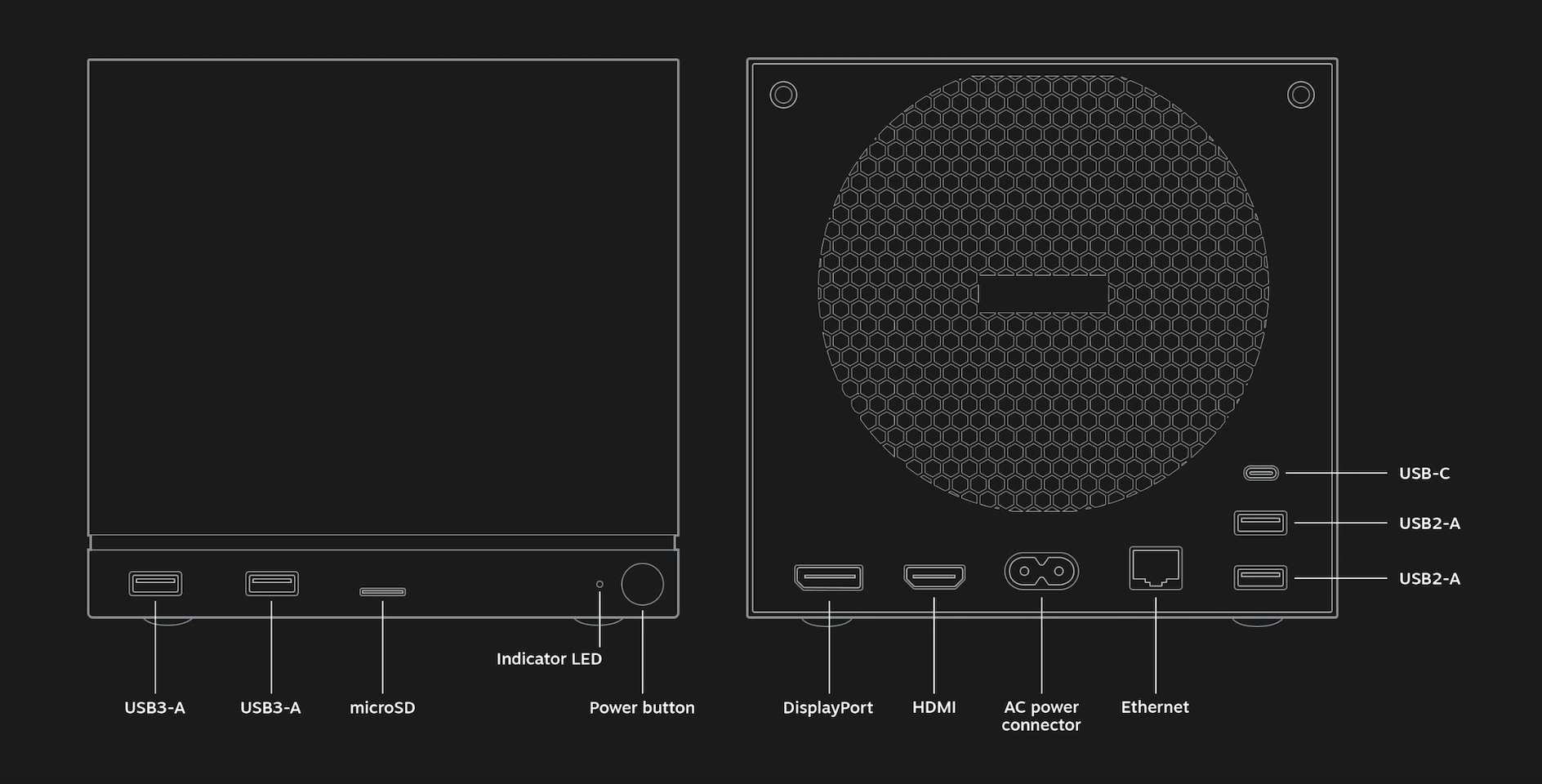 Valve Steam Machine Specs