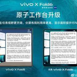 Vivo X Fold 6 Launch