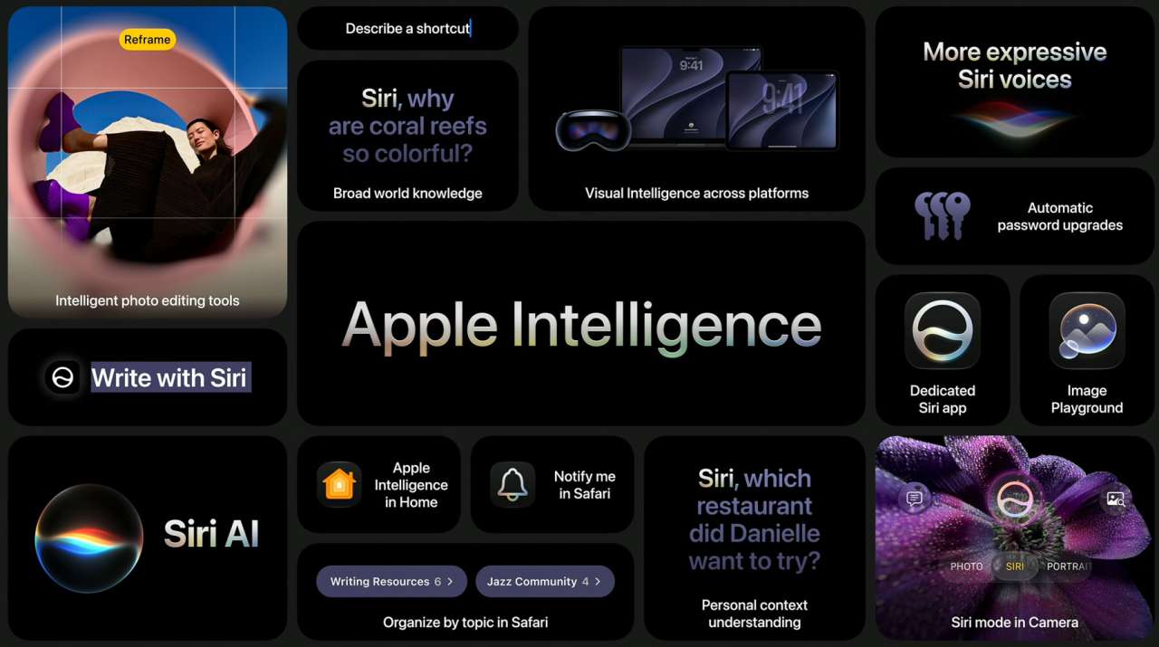 WWDC 2026 keynote the gdadgeteer 246