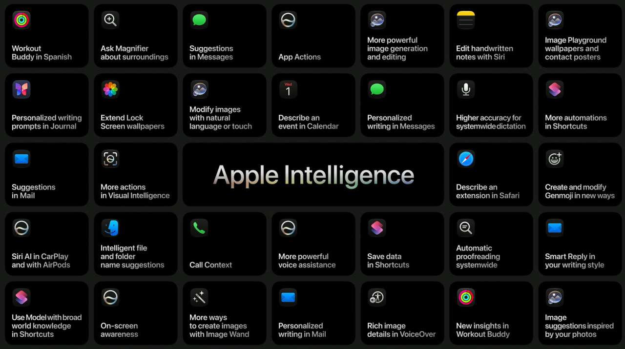 WWDC 2026 keynote the gdadgeteer 247
