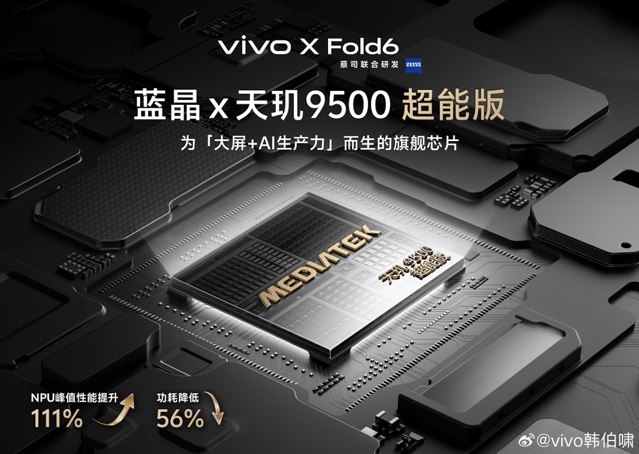 vivo X Fold6